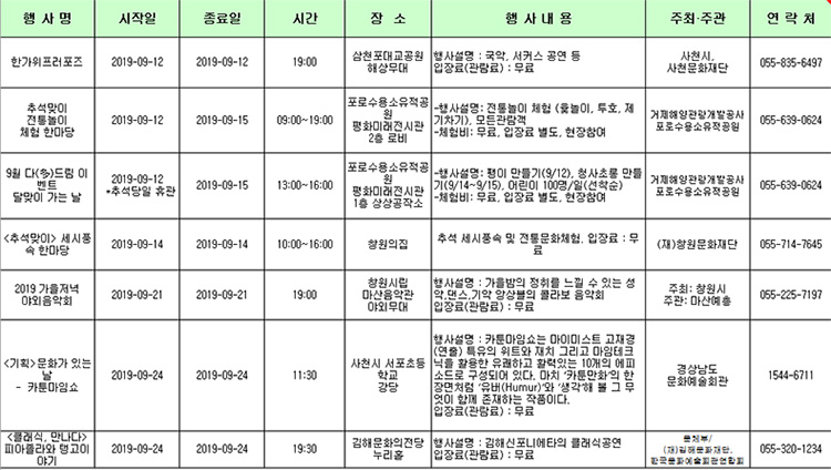 도정뉴스20190910추석맞이특별행사와함께다양한문화예술행사있는9월.jpg