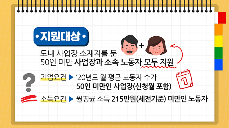 고용보험미가입영세사업장에희망···4대보험료50지원1.jpg