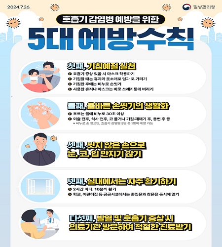 호흡기감염병예방수칙포스터_썸.jpg