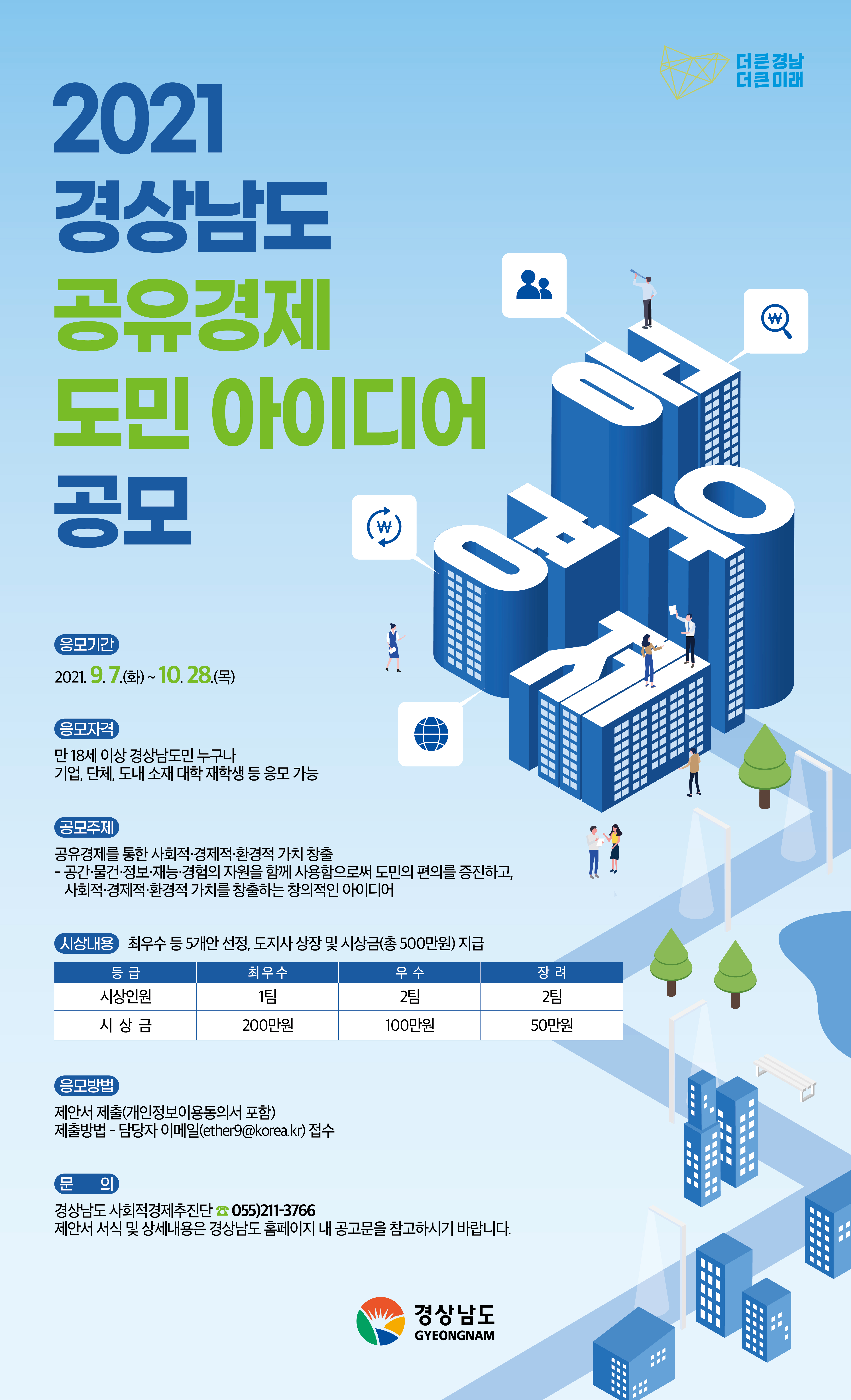 (포스터)2021경상남도공유경제도민아이디어공모.jpg