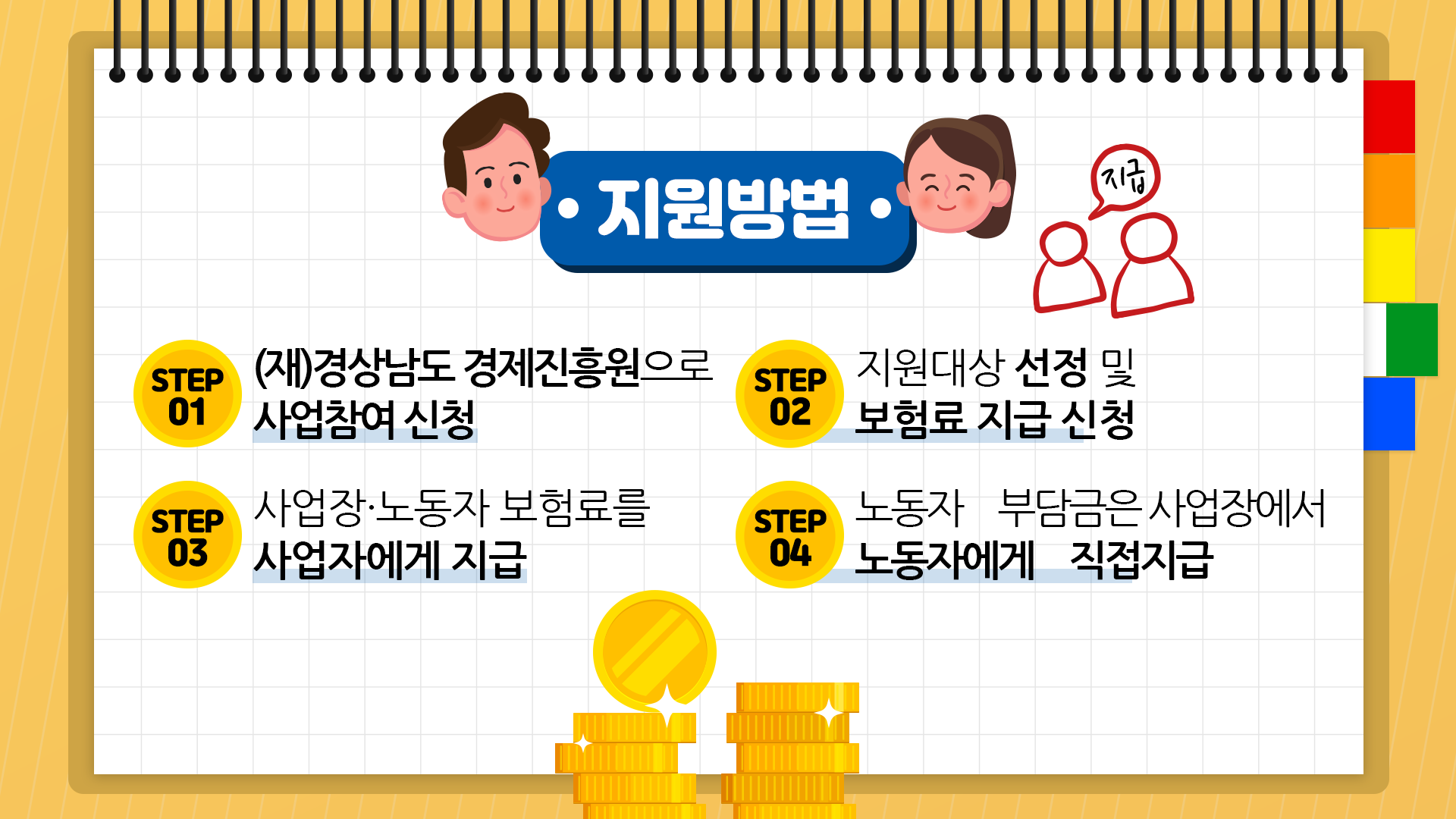 고용보험-미가입-사업장-4대보험료-지원사업_5_최종.png