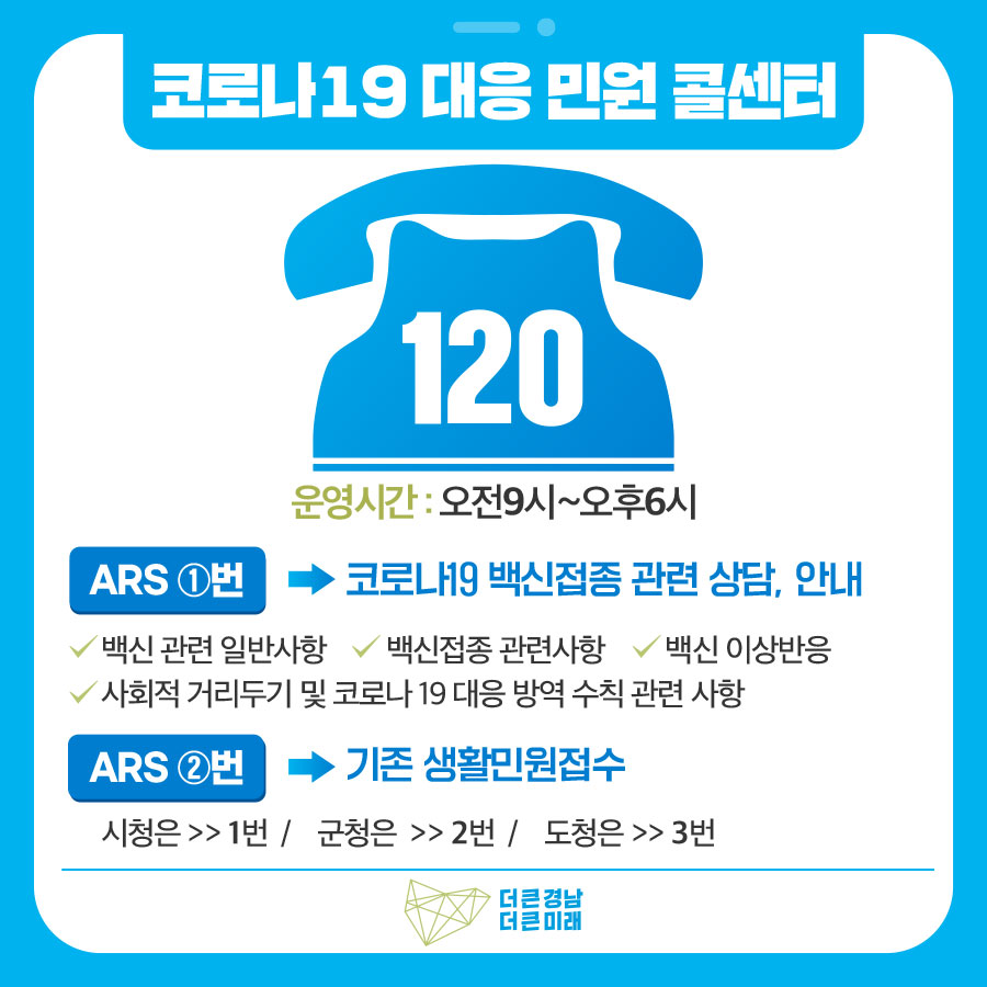 코로나19대응민원콜센터카드뉴스(홈페이지).jpg