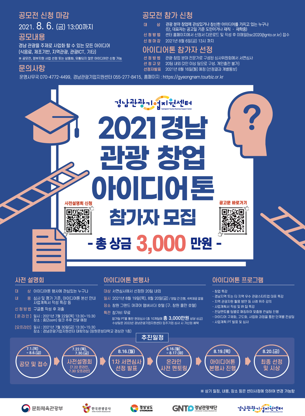 2021경남관광창업아이디어톤포스터_최종본.jpg