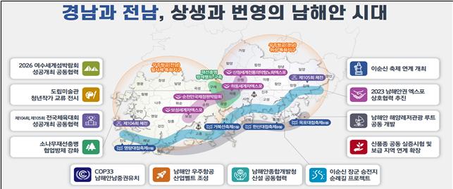 경남-전남상생발전협약12개협력과제.jpg
