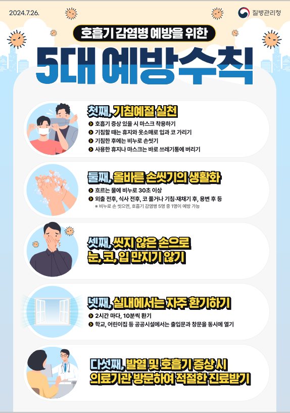 호흡기감염병예방수칙포스터.png